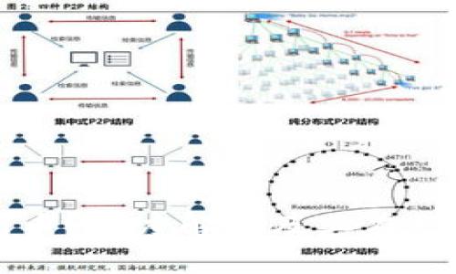 什么是虚拟币合约币？深度解读及其在数字货币市场的潜力