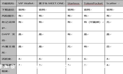 数字加密货币开发方案：如何打造成功的区块链项目