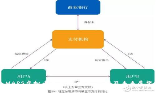 MAPS虚拟币全解析：定义、应用及未来展望