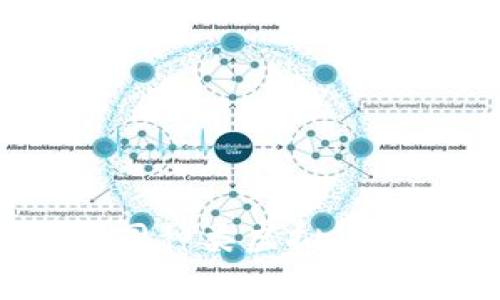 虚拟火币全解析：不同种类虚拟货币的特点与投资建议