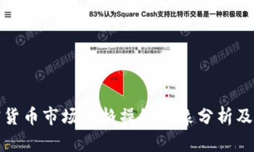 临沂加密货币市场价格操纵现象分析及应对策略