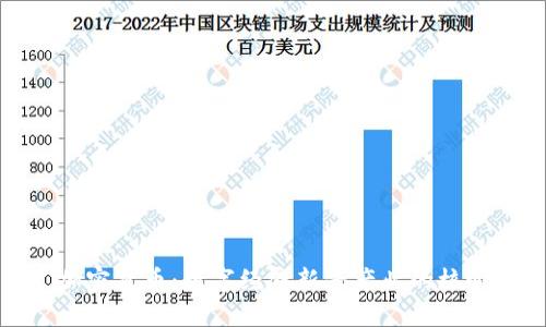 加密货币：数字经济新兴产业的核心