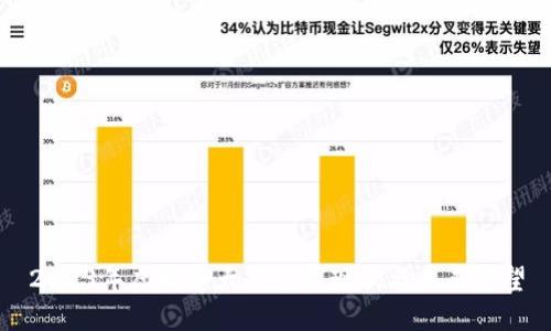 2023年虚拟币大厂发展现状与未来展望