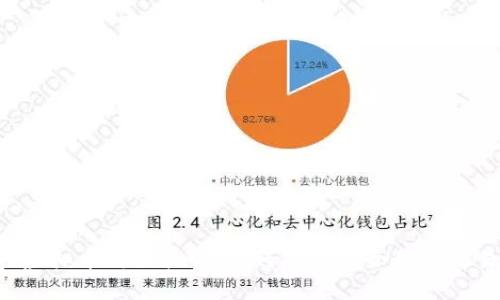 biaso虚拟币购买软件：如何选择适合你的交易平台