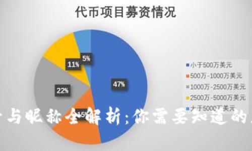 加密货币符号与昵称全解析：你需要知道的那些英文术语