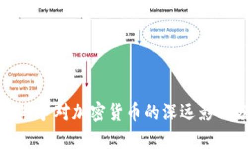 俄乌战争对加密货币的深远影响分析