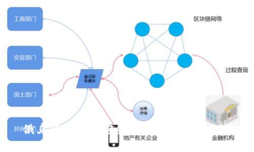 俄乌战争对加密货币的深远影响分析