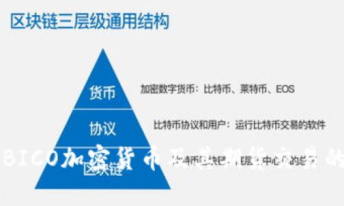 深入了解BICO加密货币及其期货交易的全面指南