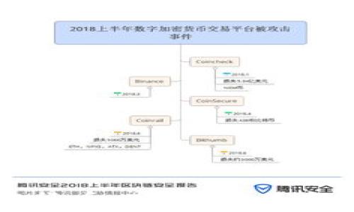 
中国最好的加密货币：2023年最新评级及投资指南
