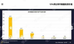 下面是一个针对“加密货币交易图”的和相关关