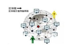 加密货币的卖点：为何投资者纷纷涌向数字金融