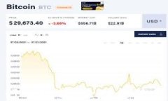 加密货币行业政策：全球趋势与合规指南