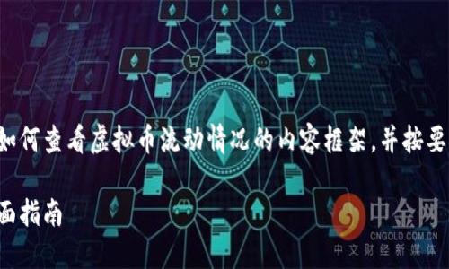 在这里，我将为您提供一个关于如何查看虚拟币流动情况的内容框架，并按要求设置、关键词和详细问答部分。

如何查看虚拟币的流动情况：全面指南