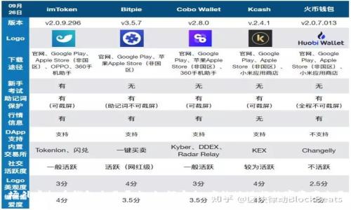 场外虚拟币钱包交易平台：如何安全、高效地进行数字资产交易
