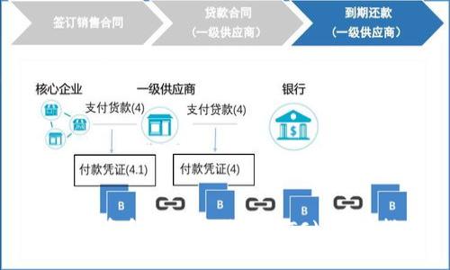 如何投资和使用莱特币(LTC)：全面指南