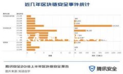 baioti日本加密货币审批：最新动态与政策解读/