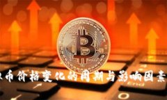 虚拟币价格变化的周期与影响因素解析