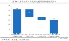 2023年未来潜力加密货币推荐：怎样选择优质数字