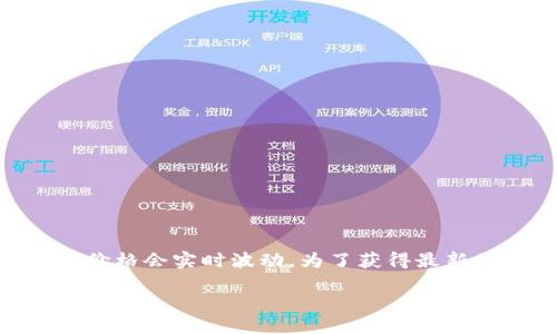 加密货币价格是一个动态且变化频繁的市场信息。由于市场受到供需、市场情绪、政策变化等多种因素的影响，各个加密货币的价格会实时波动。为了获得最新的加密货币价格，建议参考专业的加密货币交易所、金融新闻网站或使用价格追踪应用程序，如CoinMarketCap、CoinGecko等。

如果你对特定的加密货币价格感兴趣，可以告诉我具体的名称，我可以为你提供更多相关的信息和背景。