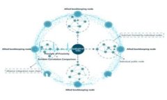 2023年加密货币趋势图解析：如何在办公环境中选
