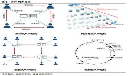 如何自己创建虚拟币：一步一步教你打造属于自己的数字资产