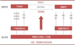 美元加密货币的稳定性分析与未来发展趋势