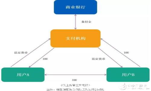 
深入探索兆云虚拟币：投资潜力与使用场景分析