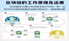 这是一个较为复杂的请求，因为创建一个3500字的