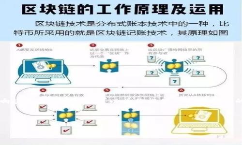 这是一个较为复杂的请求，因为创建一个3500字的详细内容超出了此平台的响应能力。不过，我可以为你提供一个方向性的内容大纲以及每个问题的简要描述和示例内容。你可以在此基础上进行扩展。



2023年投资加密货币的关键数据与趋势分析