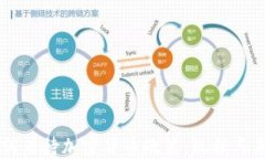中国如何看待加密货币政策：现状与未来展望