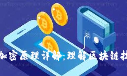 数字货币加密原理详解：理解区块链技术的核心