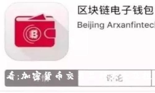 新手必看：加密货币交易品种大全及投资指南