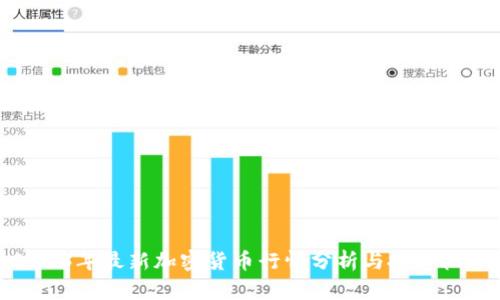 2023年最新加密货币行情分析与投资机会