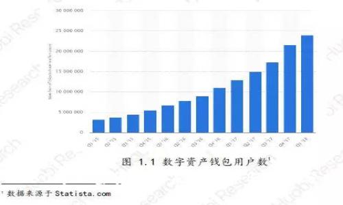 2030年加密货币的未来趋势与影响分析