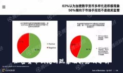 加密货币倒闭的现象及其影响分析