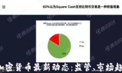 2023年印度加密货币最新动态：监管、市场趋势与