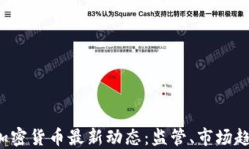 
2023年印度加密货币最新动态：监管、市场趋势与未来展望