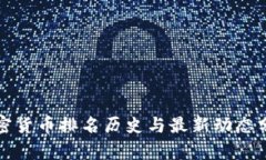 加密货币排名历史与最新动态分析