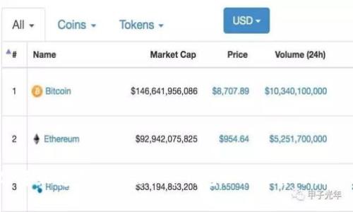 2023年最受欢迎的虚拟币钱包软件推荐与使用指南