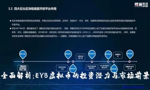 全面解析：EYB虚拟币的投资潜力与市场前景