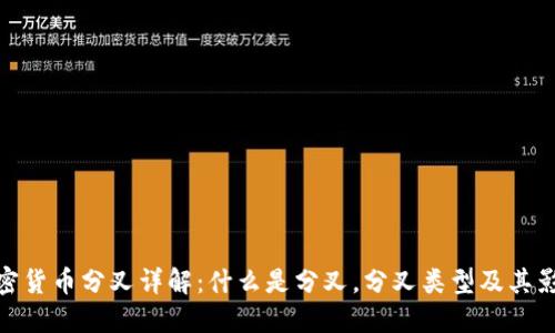 加密货币分叉详解：什么是分叉，分叉类型及其影响