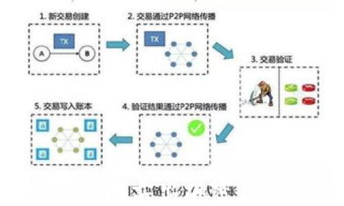
如何安全快速地卖出加密货币：全面指南
