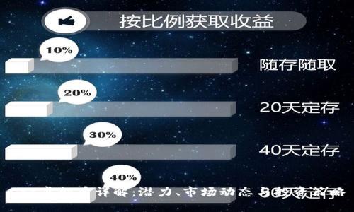 CSS虚拟币详解：潜力、市场动态与投资策略