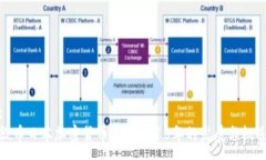 :微币日本加密货币市场2018年的发展与机遇