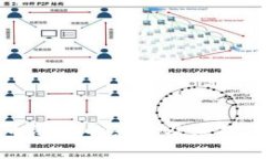 加密货币涨跌的影响及应对策略解析