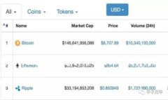 好的，我将为您提供一个且的、相关关键词、内