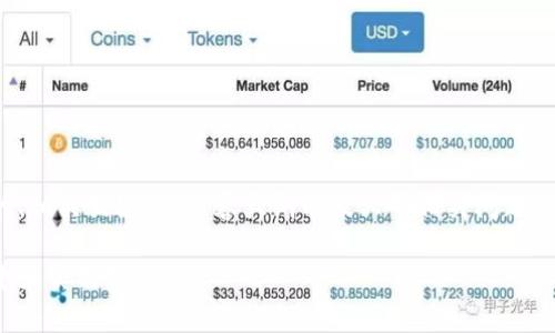 好的，我将为您提供一个且的、相关关键词、内容大纲以及六个相关问题的详细介绍。以下是具体内容：

如何有效提升个人生产力：十大实用技巧