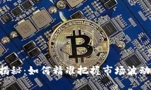 虚拟币行情大揭秘：如何精准把握市场波动，投资赚取收益