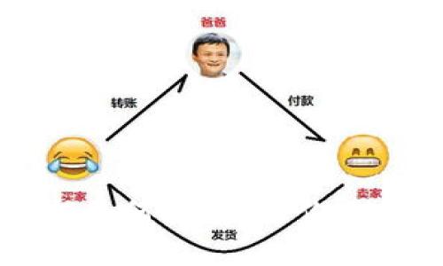 虚拟币亏损如何报案？让你走出投资误区