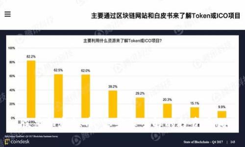 股票和虚拟币：你需要了解的投资真相